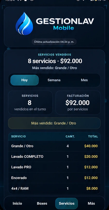 Pantalla real de GestiónLav Mobile con ocho servicios vendidos, facturación y ranking de servicios